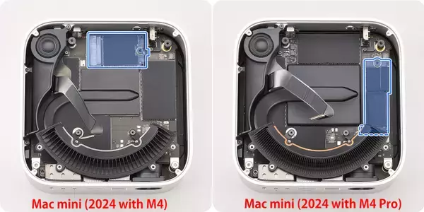 Mac mini (2024)は、M4チップ搭載モデルとM4 Proチップ搭載モデルで 