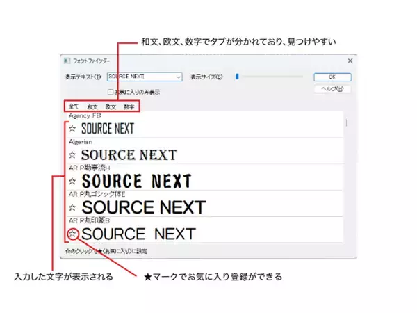 「ソースネクスト、30年以上の歴史を持つDTPソフト「パーソナル編集長」の最新版を発売」の画像