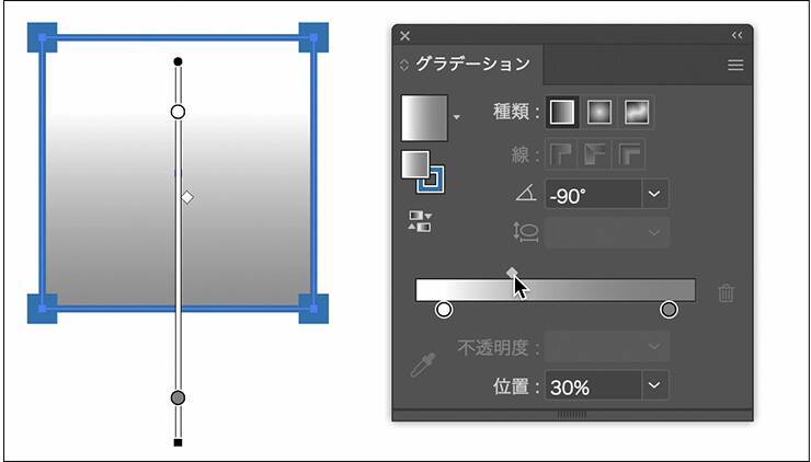 「グラデーション」を作る（グラデーションツール／グラデーションパネルの基本操作）