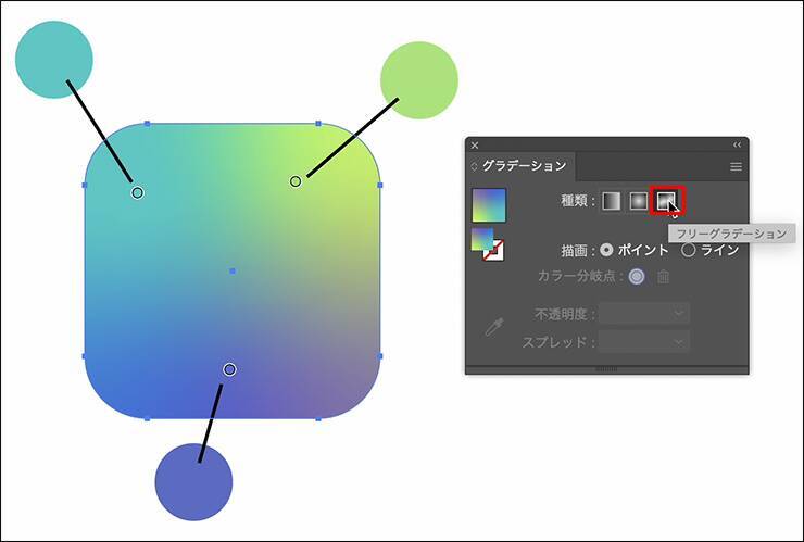 「グラデーション」を作る（グラデーションツール／グラデーションパネルの基本操作）