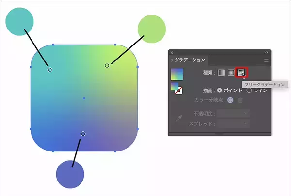 「「グラデーション」を作る（グラデーションツール／グラデーションパネルの基本操作）」の画像