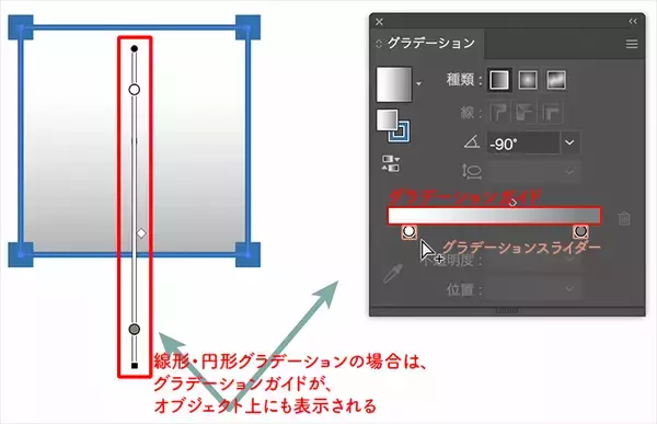 「「グラデーション」を作る（グラデーションツール／グラデーションパネルの基本操作）」の画像