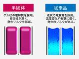 「次世代型のモバイルバッテリーとして話題！ 発火事故のリスクを抑える「半固体電池」とは？」の画像2