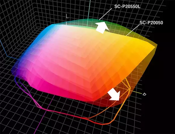 「エプソン、水性顔料12色モデル「SC-P20550L」など64インチ対応の大判プリンターの新機種を発売」の画像