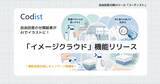 「アンケートの分類ツール「コーディスト」に集計結果をビジュアル化するAI機能が追加」の画像1