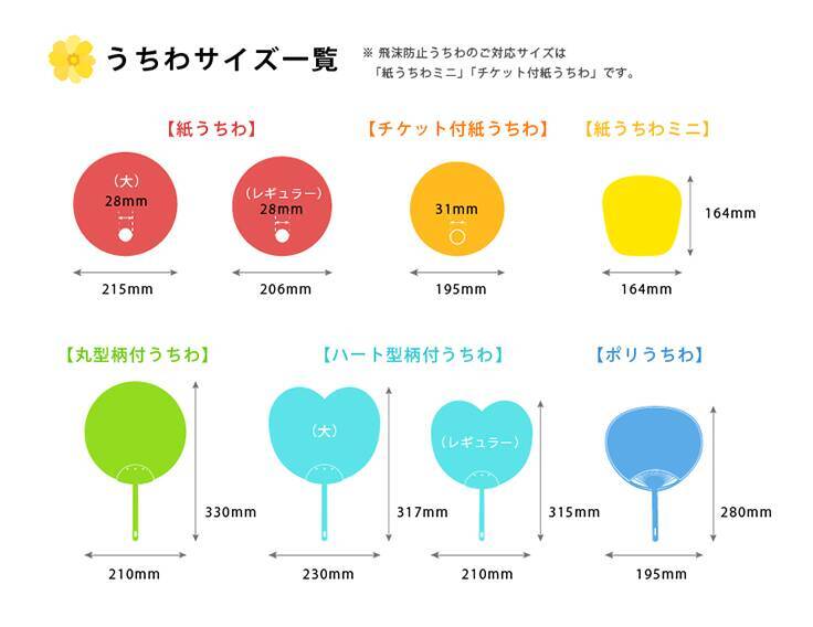 暑い夏の販促ツールにぴったり！オリジナルデザインで作れるプリントパックの「うちわ印刷」に注目
