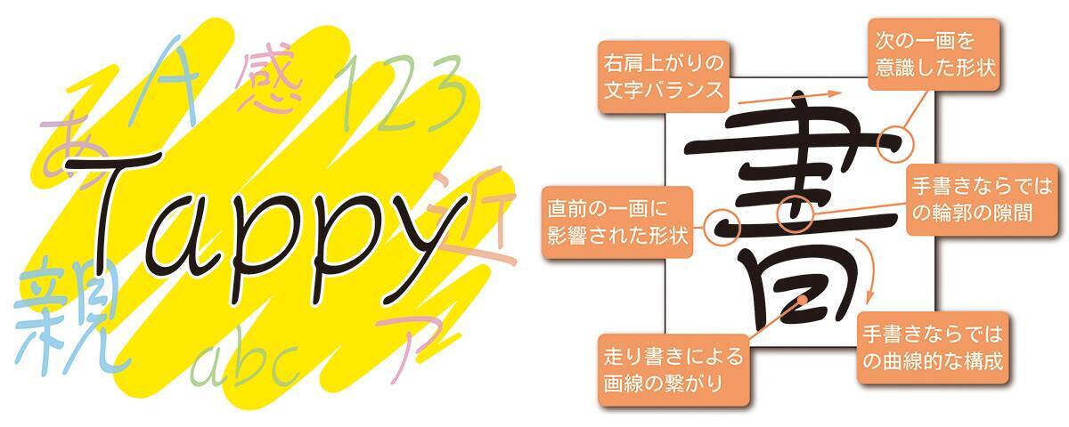 モトヤ、下手だけど達筆という絶妙なバランスを追求した手書き風フォント「モトヤタッピー」を発売