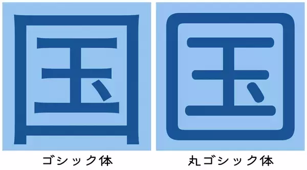 「Adobe Fontsで選べるおすすめフォント〜第1回 和文・ベーシック編〜」の画像