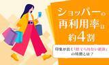 「良い印象を与えて「捨てられない紙袋」の特徴は？ くま袋とNEXERが共同で調査」の画像1