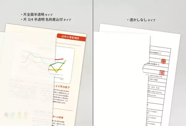 「紙製なのに半透明で中身を見やすい！ファインワークスが「ペーパーファイル（刷り込み）」をリリース」の画像