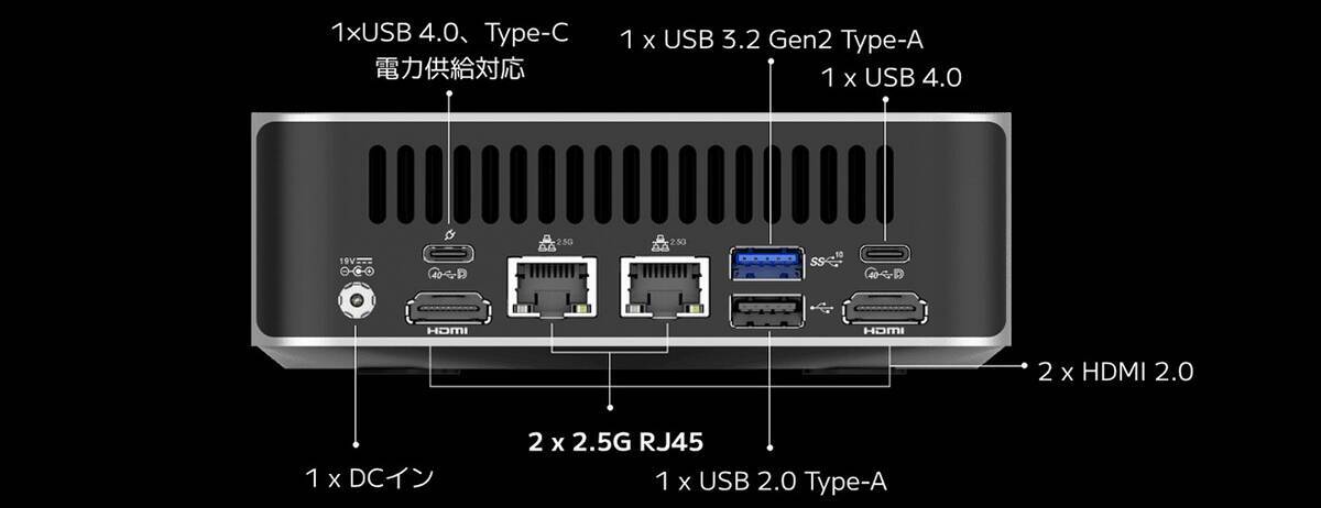 コンパクトな筐体にパワフルな性能が凝縮されているミニPC「GEEKOM A7 MAX」に注目