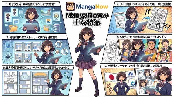 「イーリサ、文章や動画のURLなどから漫画を自動で作れるAIプラットフォーム「MangaNow」をリリース」の画像