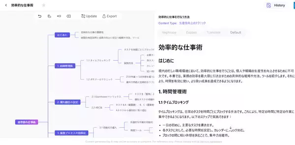 「ソースネクスト、AIで思考・情報を整理してアイデアを可視化できる「Minduck Pro」発売」の画像