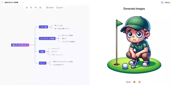 「ソースネクスト、AIで思考・情報を整理してアイデアを可視化できる「Minduck Pro」発売」の画像