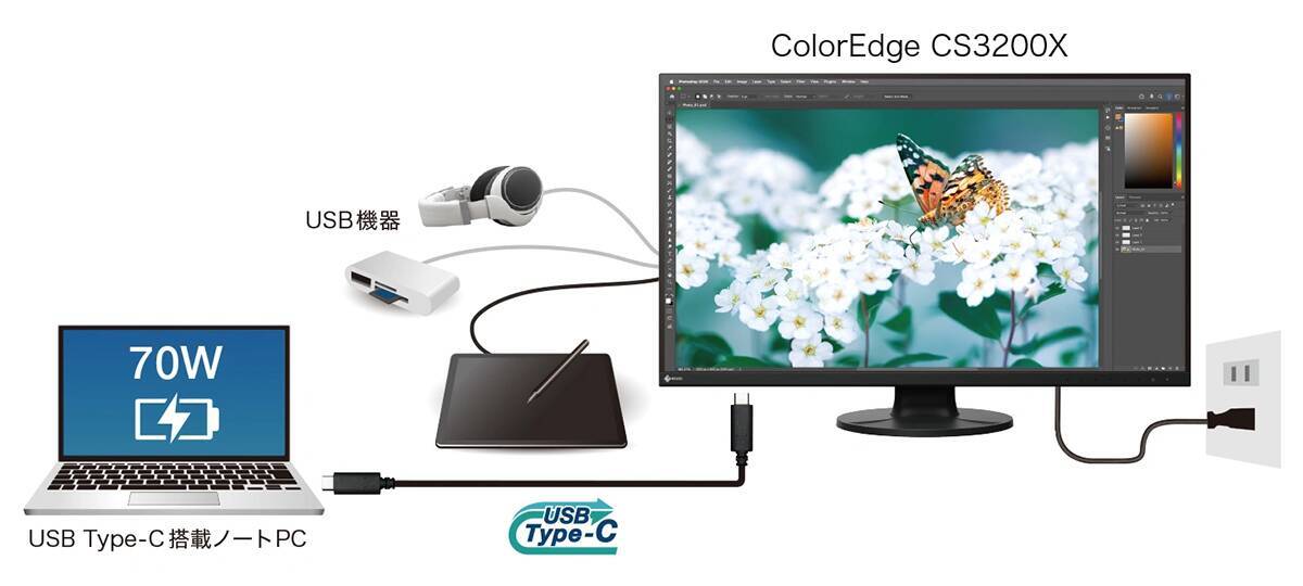 EIZO、31.5型の4Kカラーマネージメントモニターモニター「ColorEdge CS3200X」を7月発売