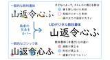 「妥協のないフォントの追求！ モリサワにゆかりの “書体のプロ” 2名が佐藤敬之輔賞や吉川英治文化賞を受賞」の画像3