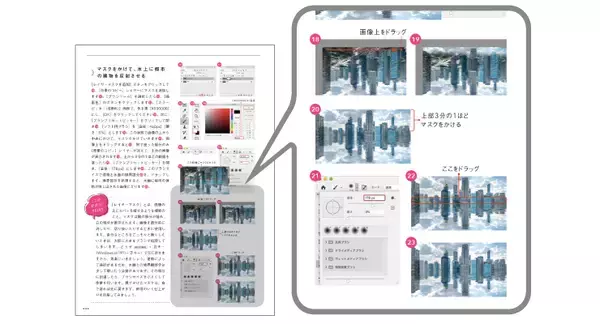 「デジタルハリウッド講師が選ぶ、オススメPhotoshop本11選【2023年版】」の画像