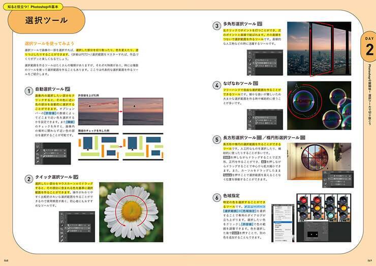 デジタルハリウッド講師が選ぶ、オススメPhotoshop本11選【2023年版】