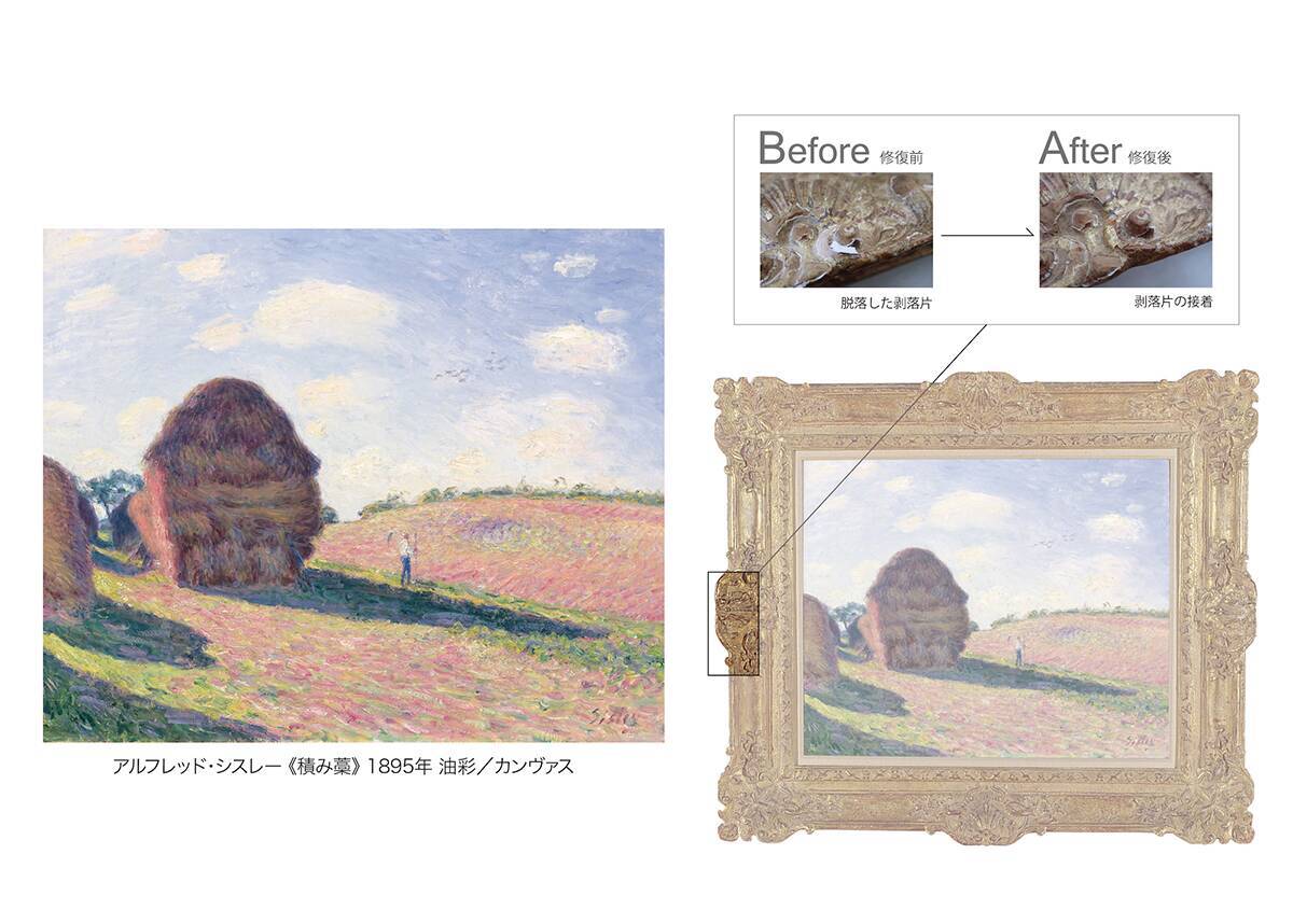 作品の保存と展示を両立させる美術館の“裏側の工夫”に迫った「ミュージアム・ワークス」展