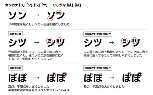 「フォントワークス、視覚障がい者（弱視）や高齢者向けに可読性・判読性を高めた「インクルーシブデザインフォント」をリリース」の画像