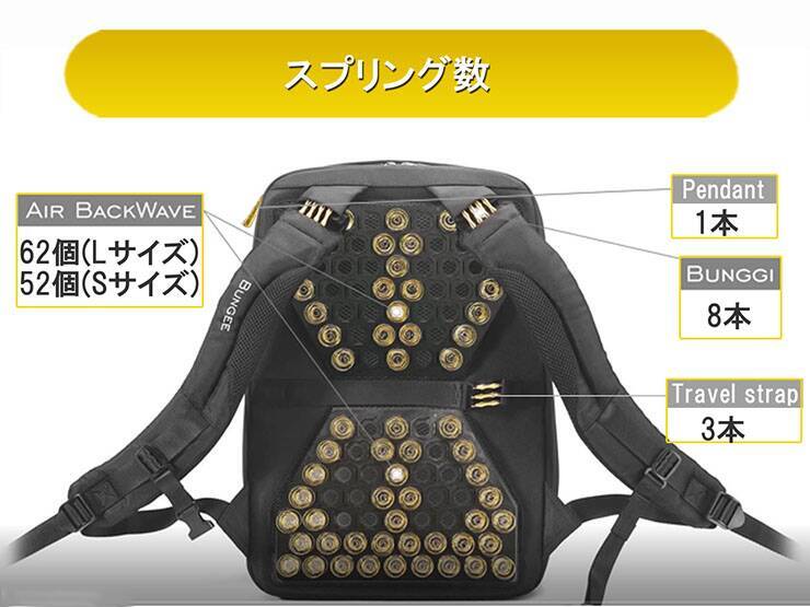 Future Memory、74個のバネで肩と首の負担を軽減するビジネスリュック「RiiTURN」を発売