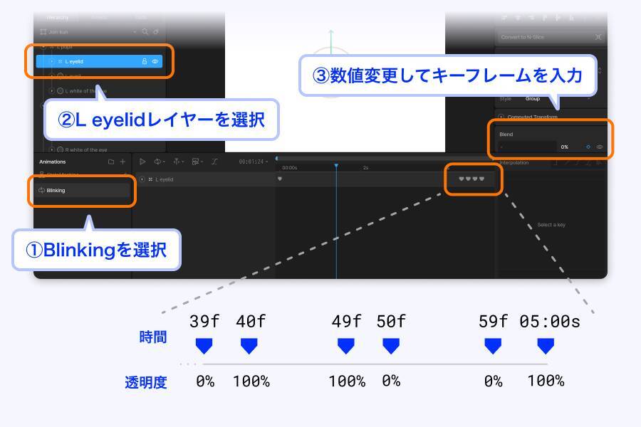 インタラクティブアニメーションツール「Rive」を使ってみよう（前編）