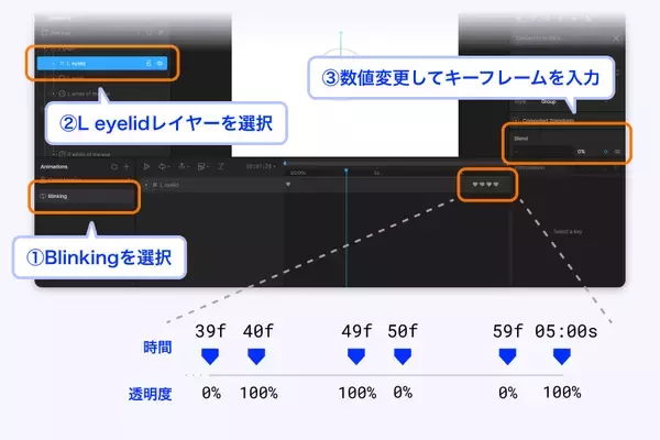 「インタラクティブアニメーションツール「Rive」を使ってみよう（前編）」の画像