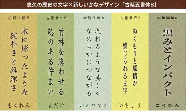 「ダイナコムウェア、「DynaSmart V」に墨松体など計60書体の新たなフォントを追加」の画像