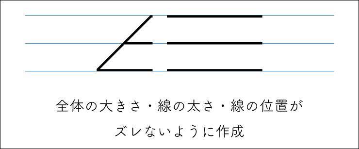 パターンブラシを使ってオリジナルの額縁・フレーム・枠を作る