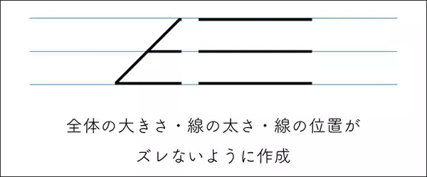 「パターンブラシを使ってオリジナルの額縁・フレーム・枠を作る」の画像