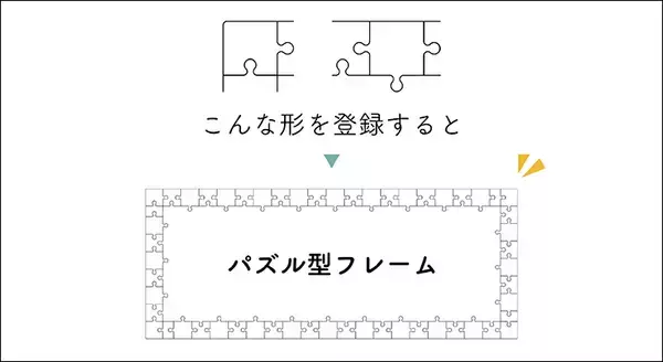 「パターンブラシを使ってオリジナルの額縁・フレーム・枠を作る」の画像