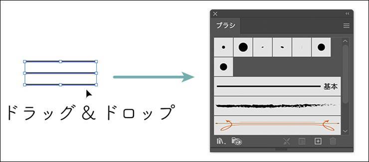パターンブラシを使ってオリジナルの額縁・フレーム・枠を作る