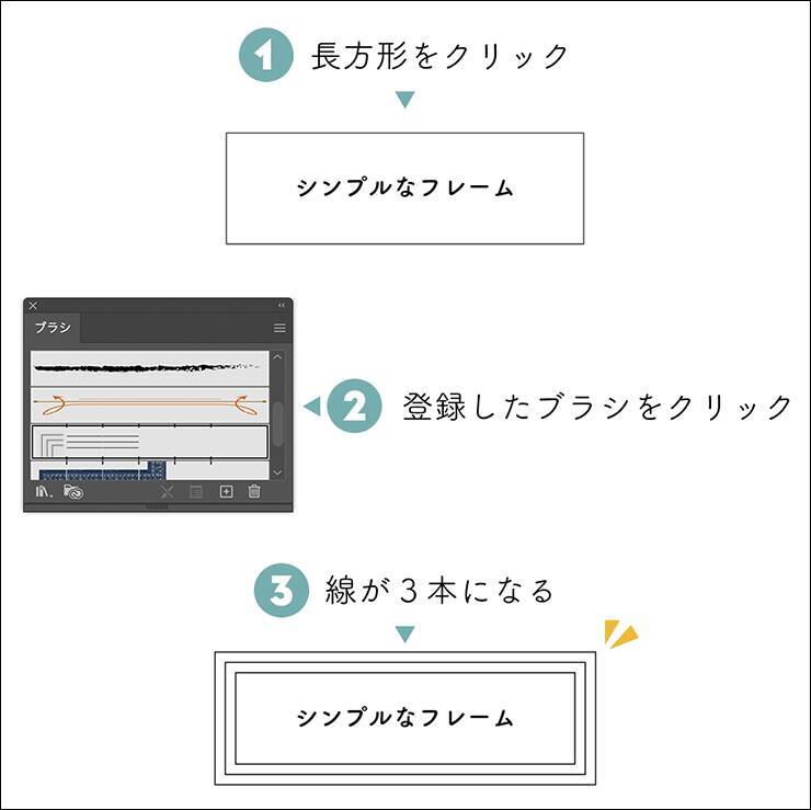 パターンブラシを使ってオリジナルの額縁・フレーム・枠を作る