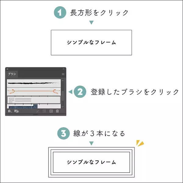 「パターンブラシを使ってオリジナルの額縁・フレーム・枠を作る」の画像