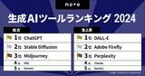 「急上昇の1位はGeminiに！ noteによる2025年版の「生成AI基盤モデルランキング」に注目」の画像2