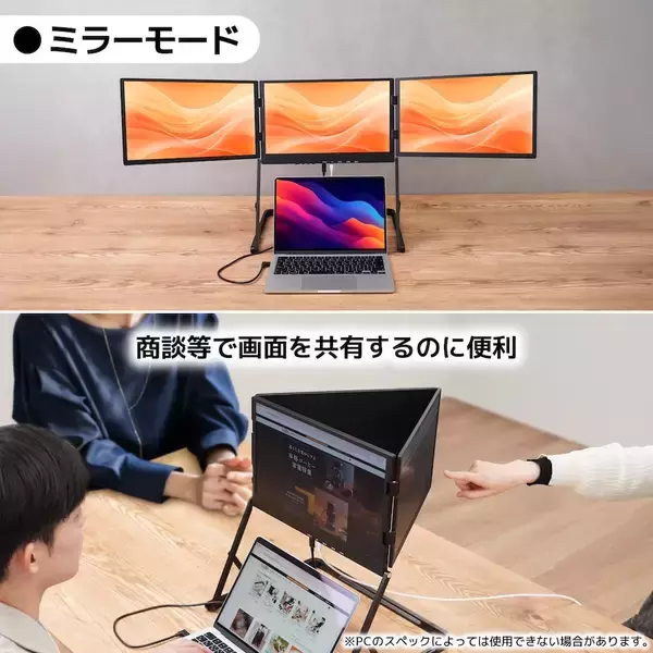 「サンコー、折りたたみ式で3つの画面がつながっているディスプレイ「TRMS25CBK」を発売」の画像