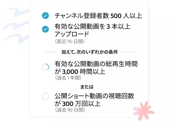 YouTube経済効果4500億円以上と発表、収益化条件を登録者500人以上など緩和を実施へ