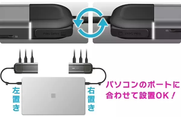 「とっさに画面を消したいときに "黒画面"へ！「見せないトリガー」搭載のドッキングステーションが登場」の画像