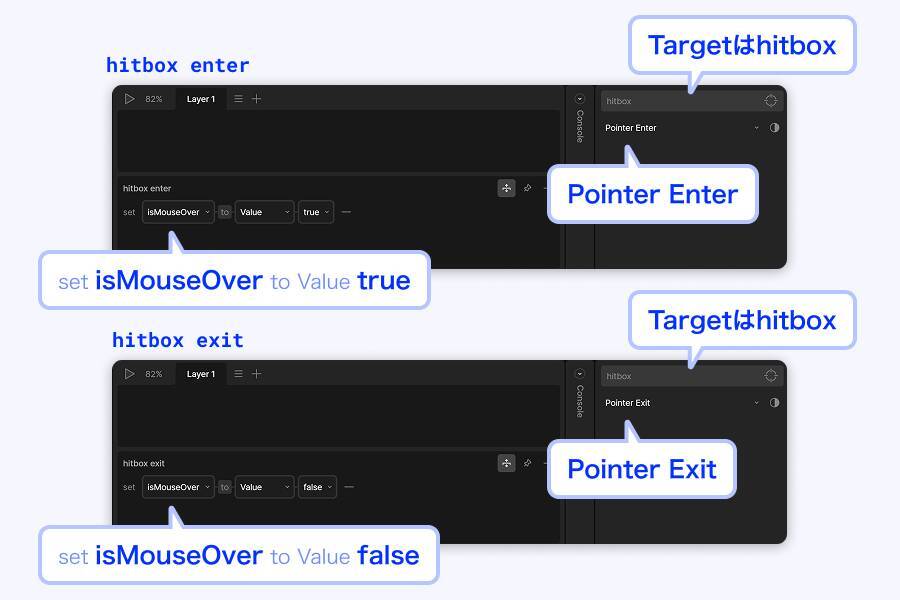 インタラクティブアニメーションツール「Rive」を使ってみよう（後編）