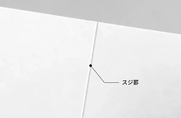 「6月のフォーマルな式典にも役立つ印刷商品！ファインワークスの「案内状印刷」に注目」の画像