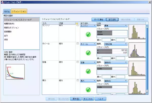 日本IBM、統計解析ソフトの最新版「IBM SPSS Statistics 21.0」を発売
