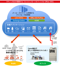 キヤノンS&S、Office 365対応クラウドを提供開始