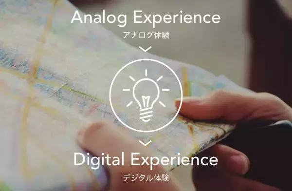 「スマホの地図に足りないものとは？ アナログ体験をヒントに改善するUXデザイン」の画像