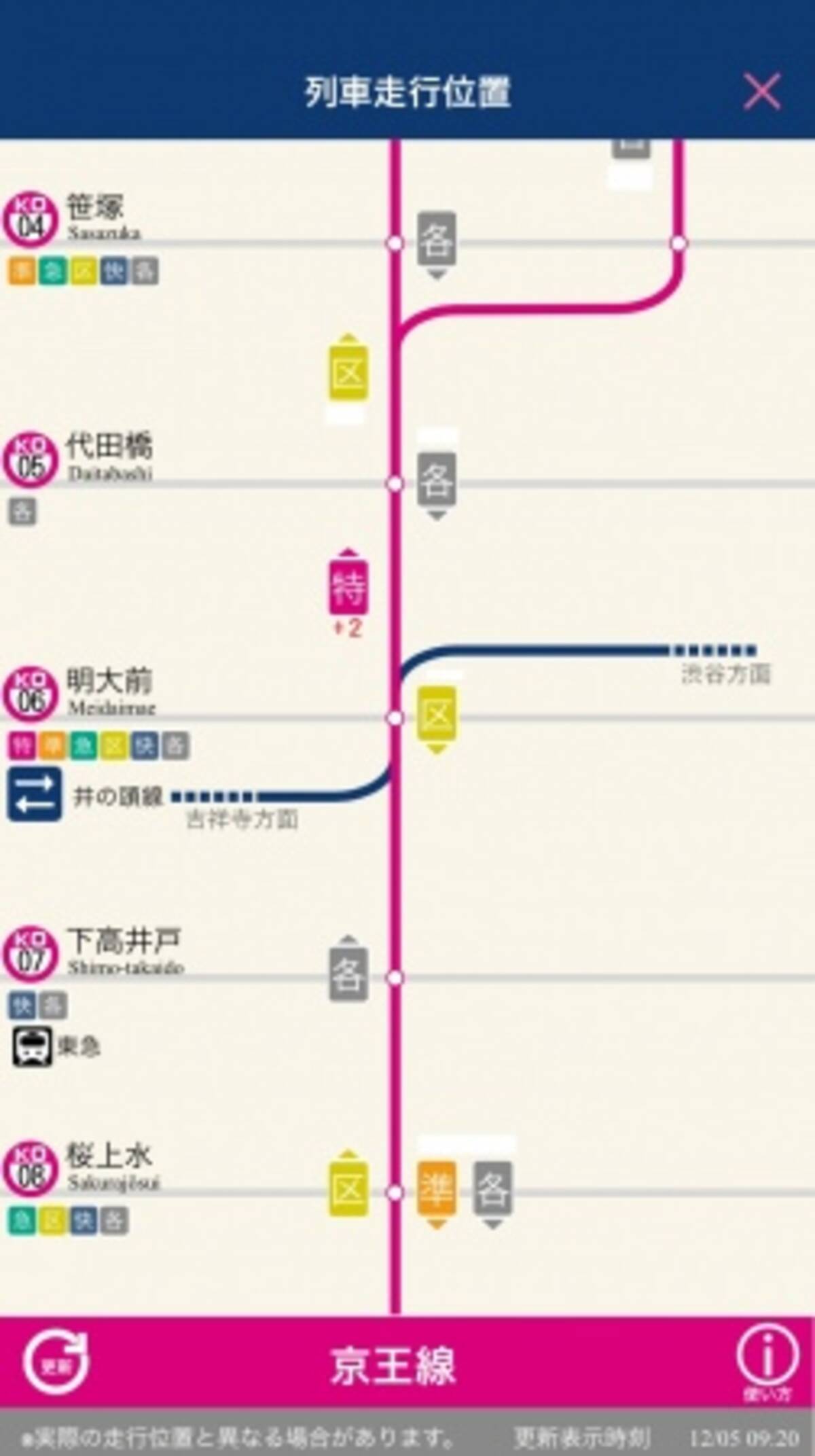 京王アプリ 京王線と井の頭線の列車走行位置をリアルタイムで確認可能に 16年12月12日 エキサイトニュース