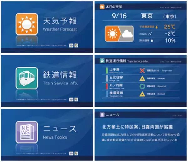 電通、デジタルサイネージを見やすくするデザインフォントとカラー「みんなのサイネージ」を開発