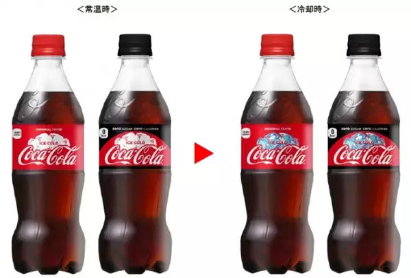 コカコーラ、IV E はご