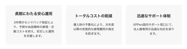 「アスク、XPPenによるペンタブ・液タブの法人向け「3年保証モデル」の取り扱いを開始」の画像