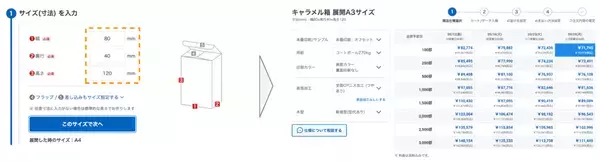 「ラクスル、専門ECサイト「ラクスル パッケージ」をオープンして化粧箱印刷に本格参入」の画像