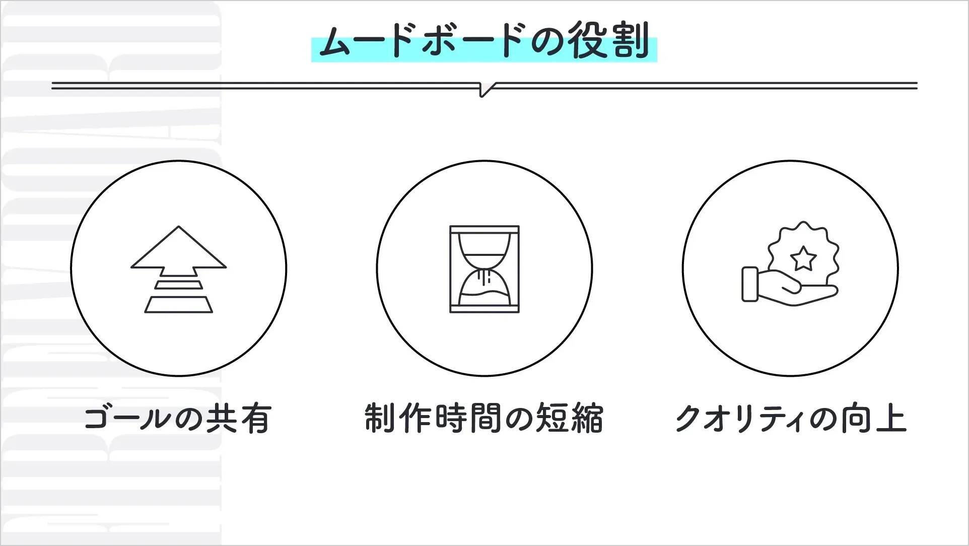 企画フェーズを変える生成AI活用術——Adobe Fireflyボードでムードボード制作を効率化する