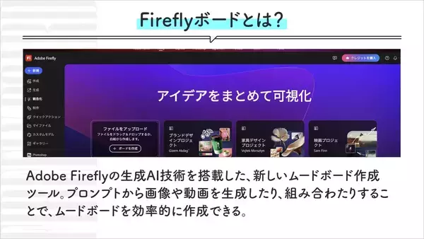「企画フェーズを変える生成AI活用術——Adobe Fireflyボードでムードボード制作を効率化する」の画像